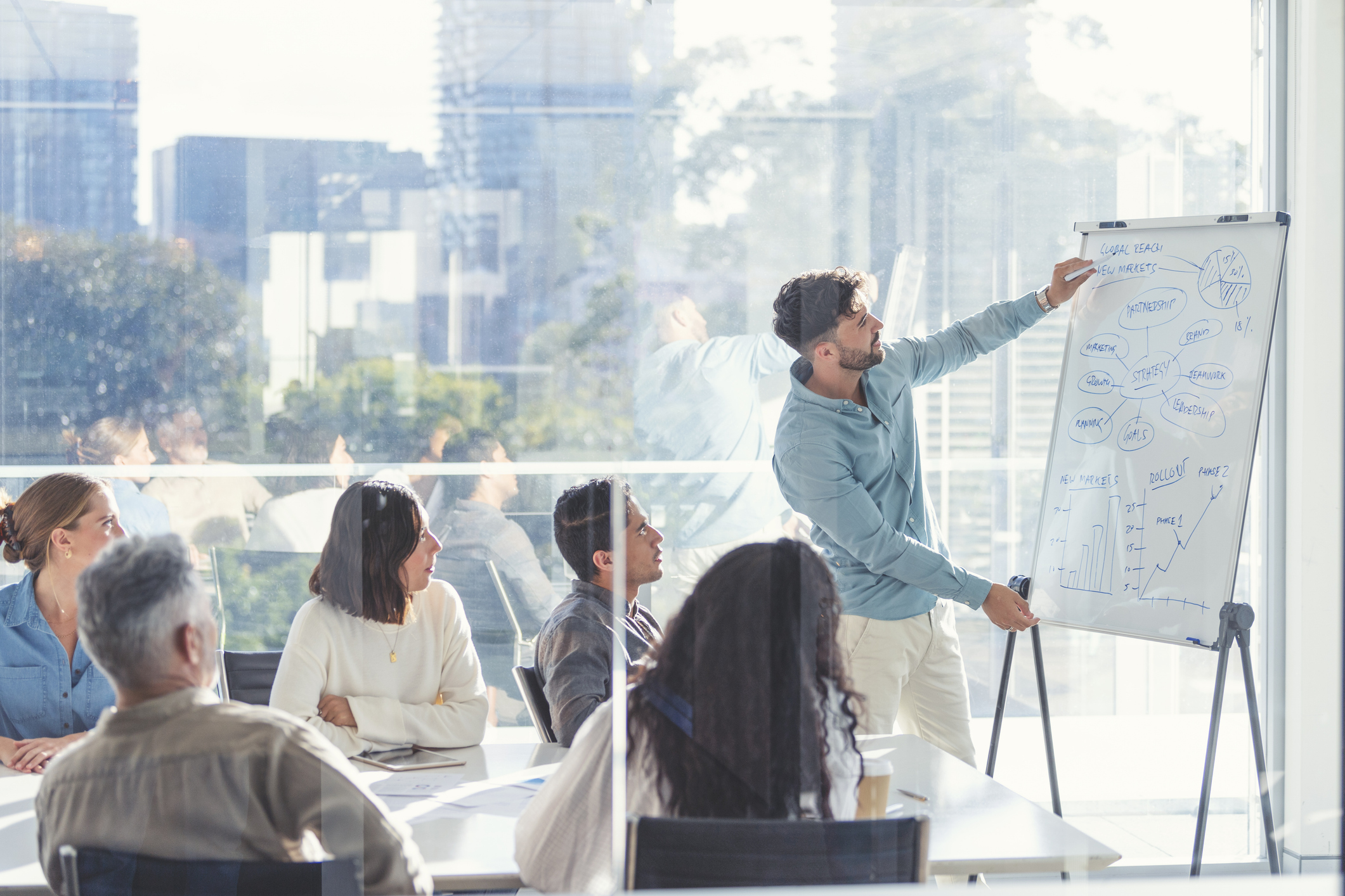 SALES PLAYBOOK CREATION